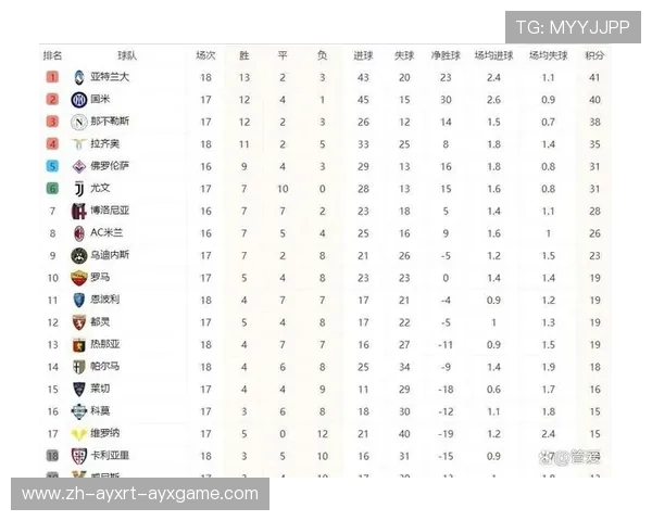 意甲降级球队有几支？分析降级规则与影响因素