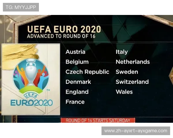 欧洲冠军联赛改制及卫冕冠军挑战分析