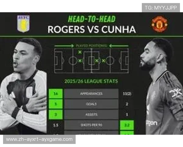 英超球员传球成功率统计榜及分析