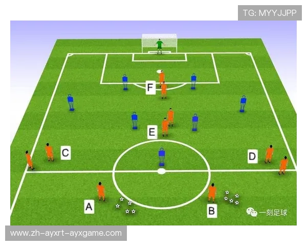 足球训练中的进攻配合与传切战术演练