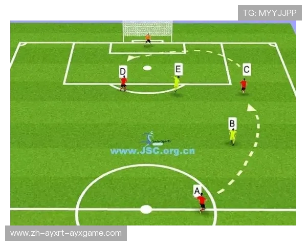 足球训练中的技巧总结与战术反思